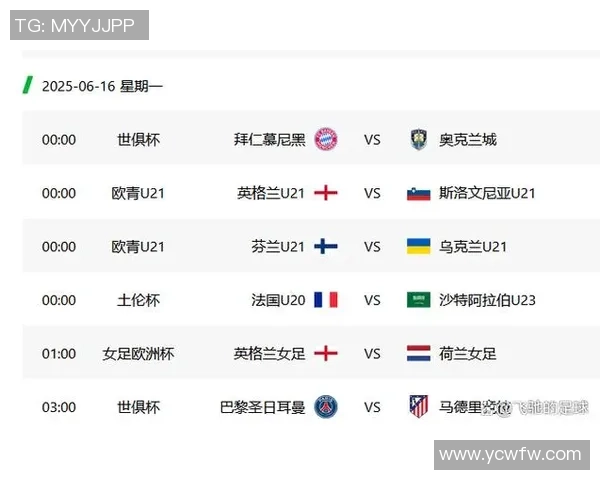 实框足球的魅力与发展探讨:重塑传统足球的竞技与观赏体验 实框足球的魅力与发展探讨:重塑传统足球的竞技与观赏体验