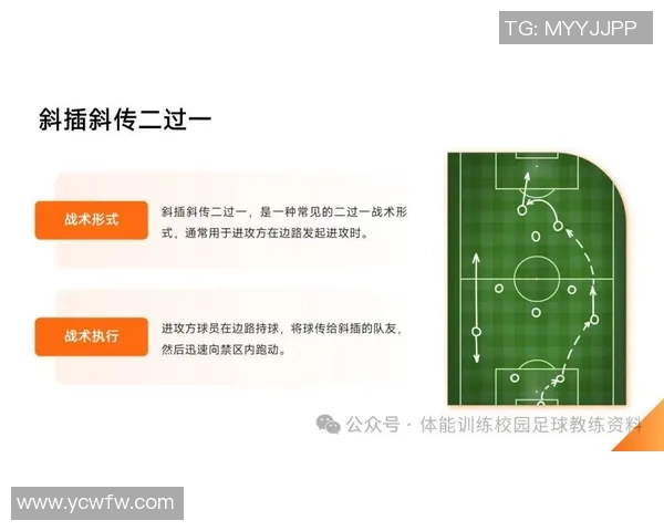 西安足球队边路渗透战术解析与实践探讨