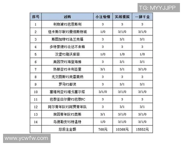 竞彩足球专家推荐预测助你轻松赢得比赛投注的最佳策略与分析