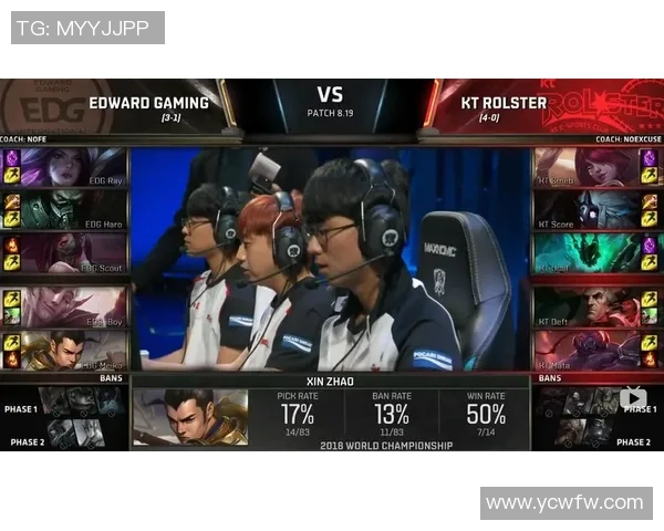 赛后复盘V5与EDG的团队协作分析与战术探讨